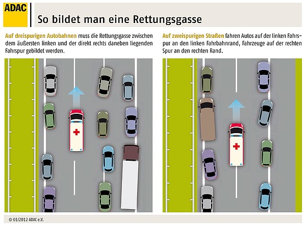 © ADAC e. V.